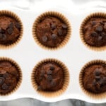 how to make double chocolate pumpkin blender muffins