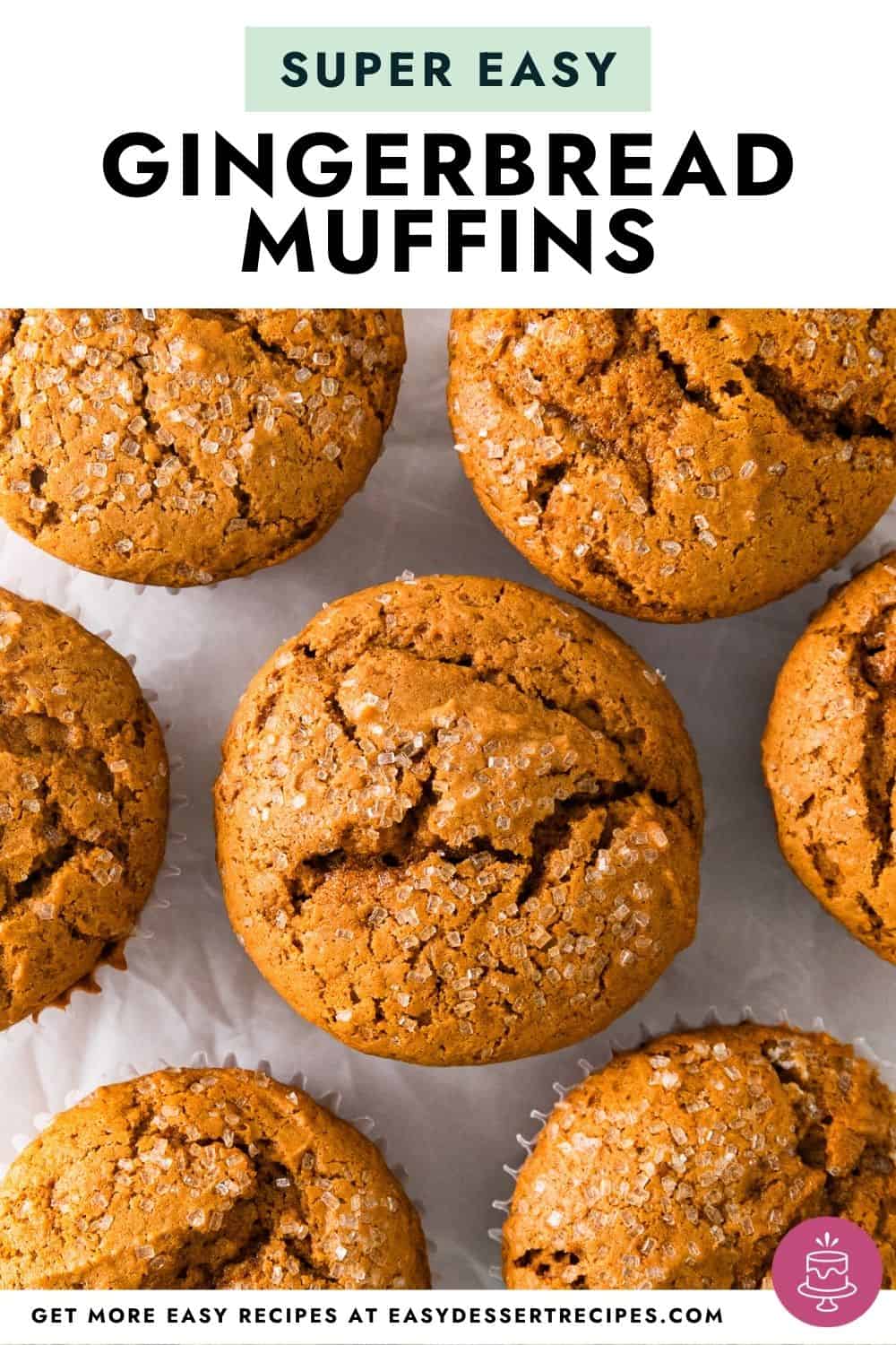 gingerbread muffins pinterest