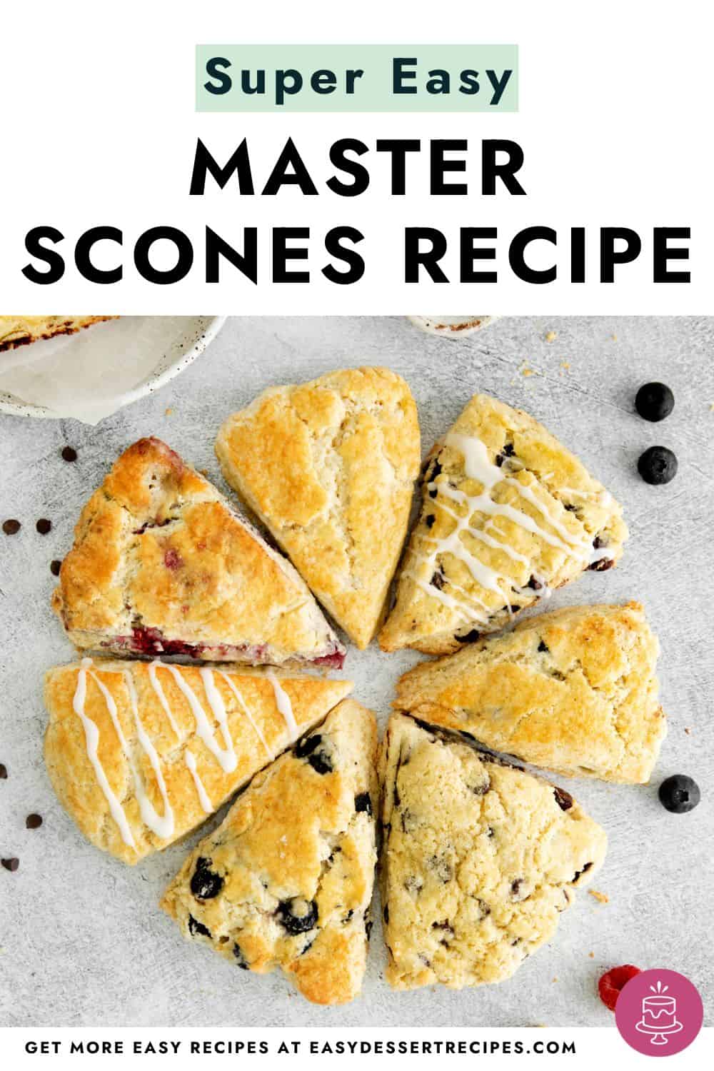 master scones recipe pinterest